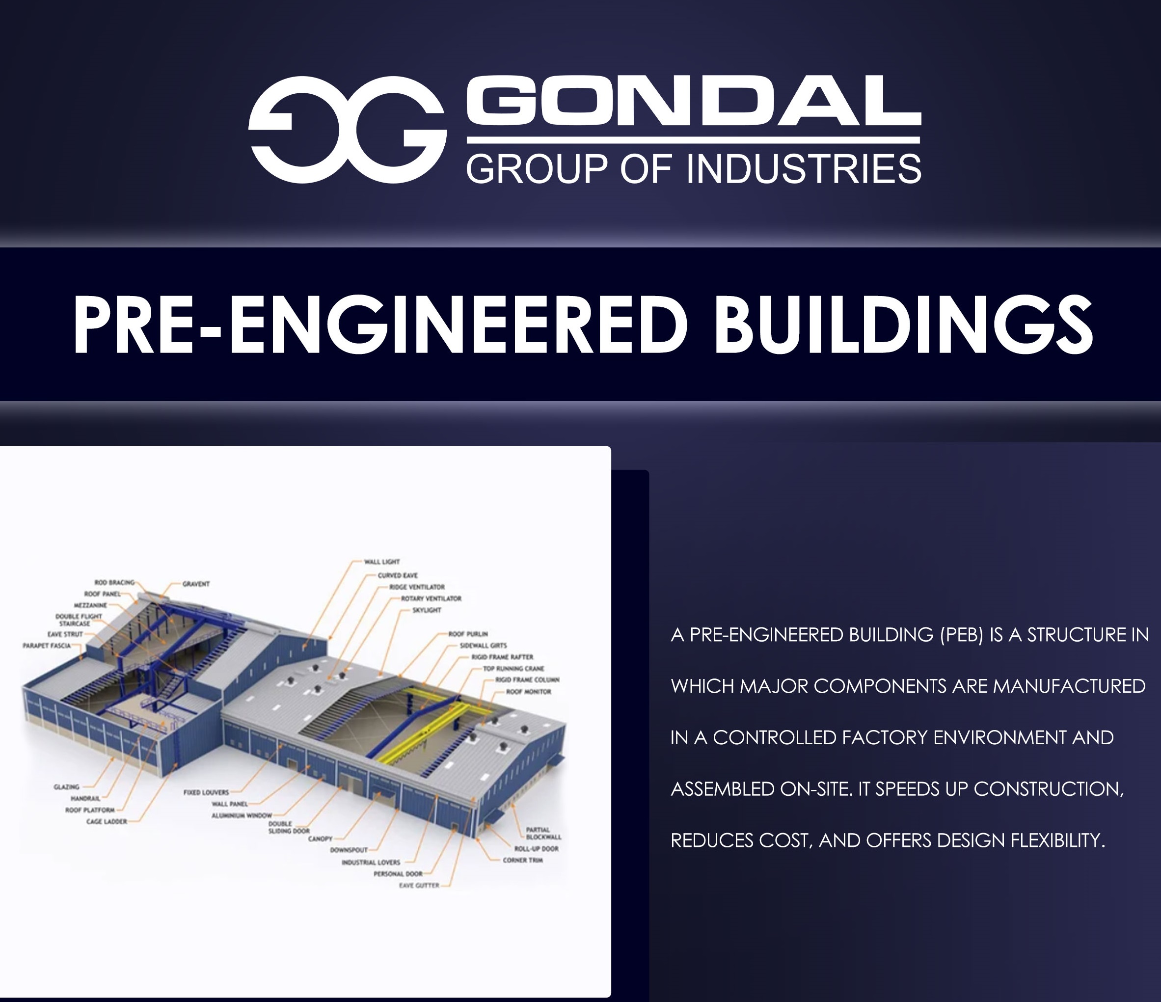 Pre-Engineered Buildings